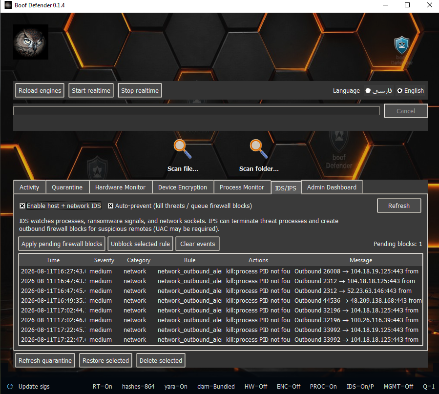 پنل IDS IPS بوف دیفندر